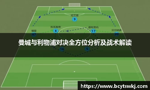 曼城与利物浦对决全方位分析及战术解读